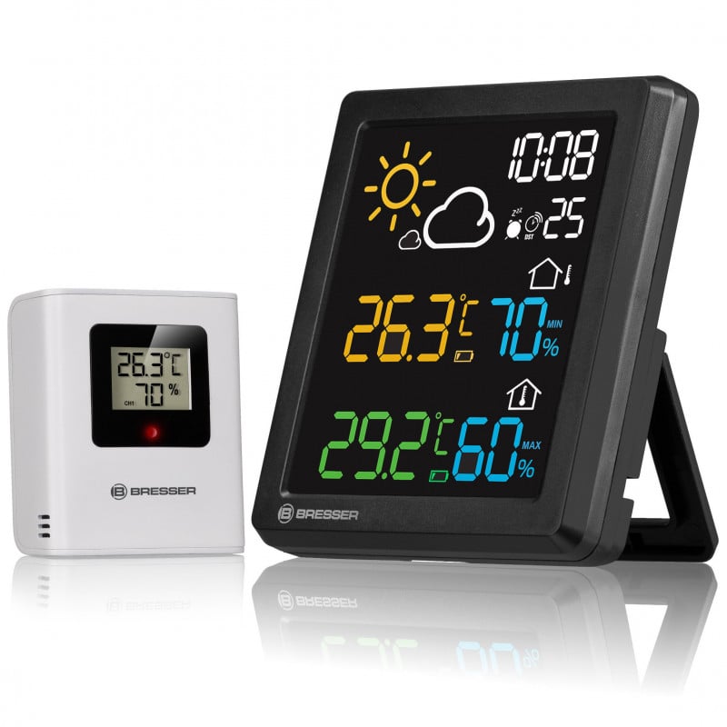 station meteocast pico