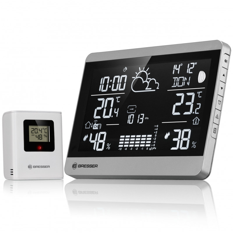 station météo radio climatetemp