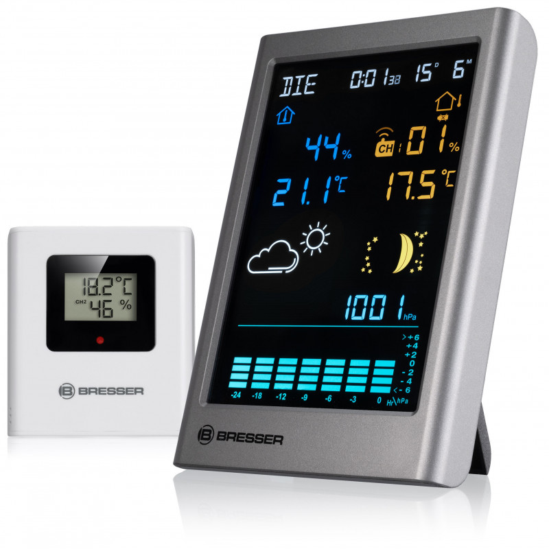 station meteotemp tbv